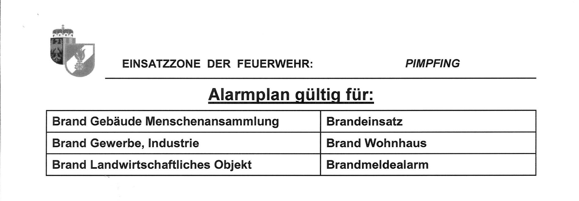 Alarmplan